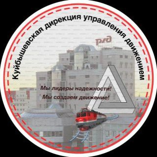 Telegram Tips