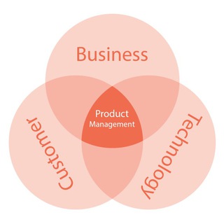 PRODUCTS JOBS — ВАКАНСИИ И АНАЛИТИКА