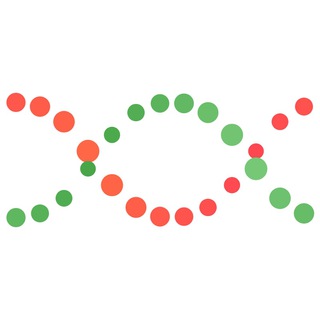 Telegram Tips