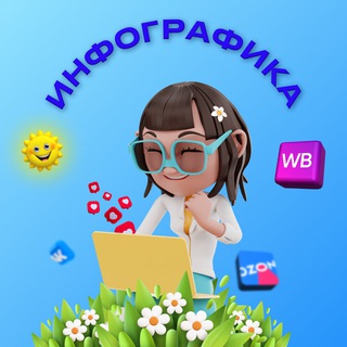 Telegram Tips