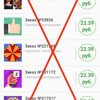 Telegram Tips