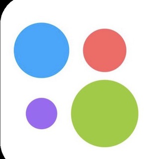 Telegram Tips