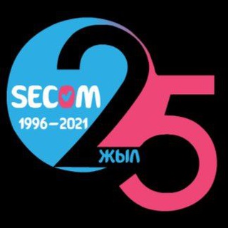 Telegram Tips