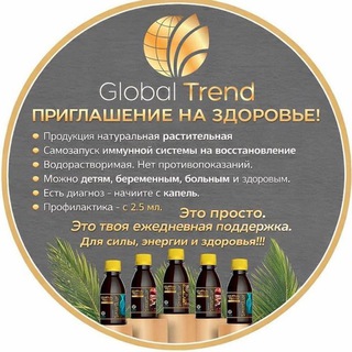 Telegram Tips