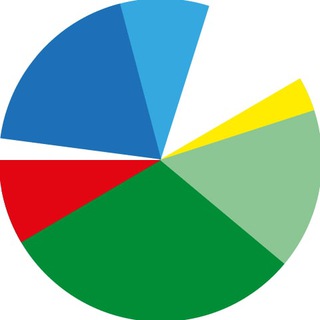 INVEST STATS