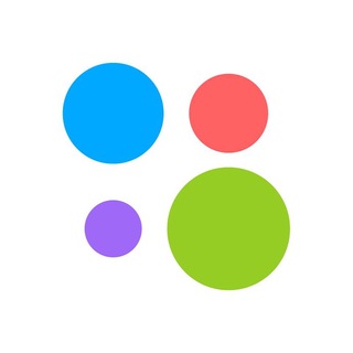 Telegram Tips
