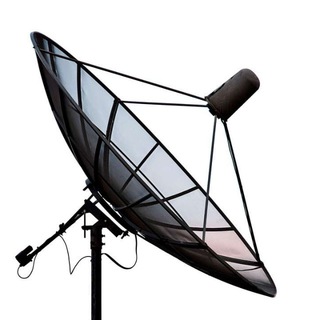 Telegram Tips
