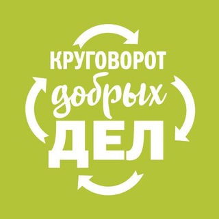 Telegram Tips