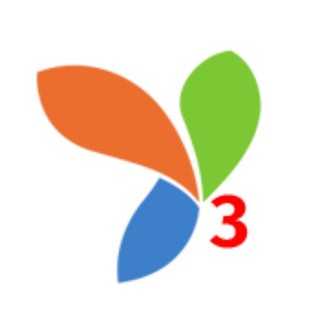 YII FRAMEWORK 3