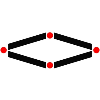 Telegram Tips