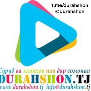 Telegram Tips