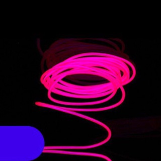 Telegram Tips