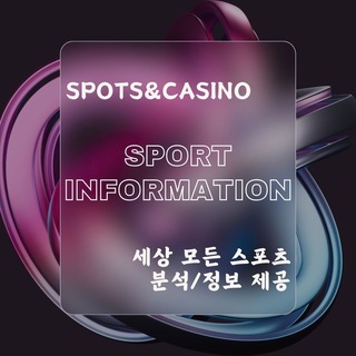Telegram Tips