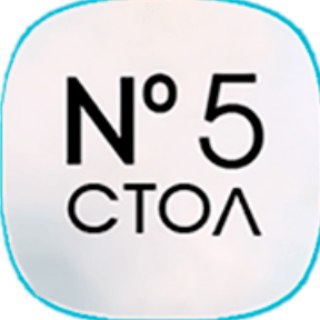 Telegram Tips