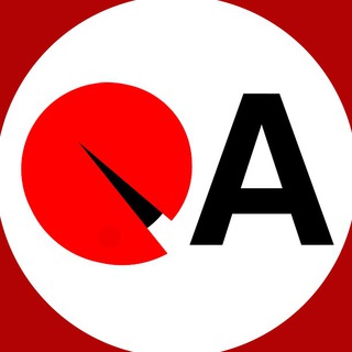 Telegram Tips