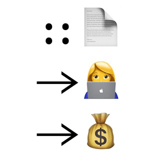 Telegram Tips