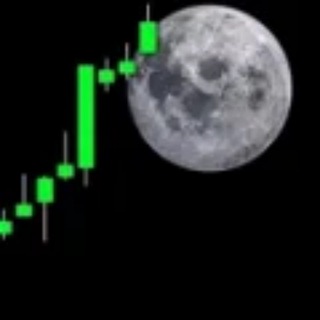 HOLD MARKET & CRYPTO/NFT 