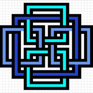 Telegram Tips