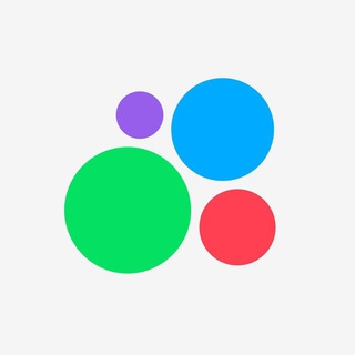 Telegram Tips