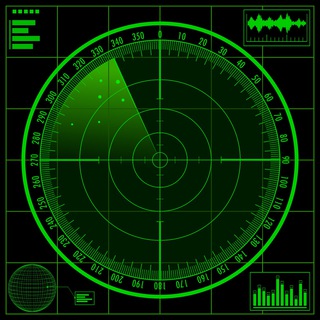 Telegram Tips