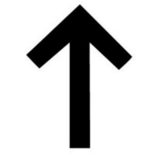 Telegram Tips