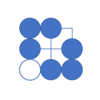 Telegram Tips