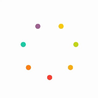 Telegram Tips