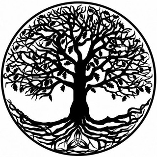 Telegram Tips