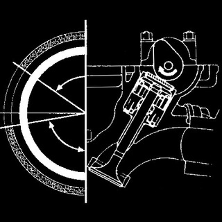 Telegram Tips