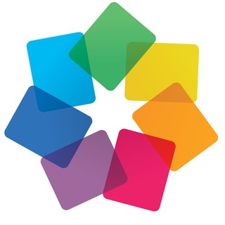 Telegram Tips