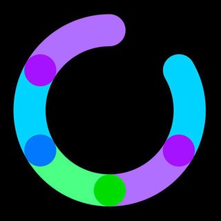Telegram Tips