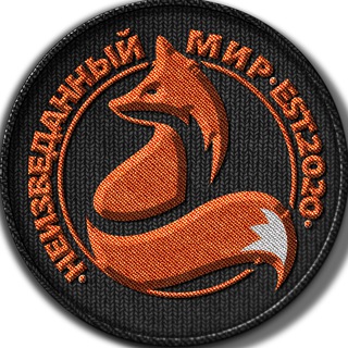 Telegram Tips
