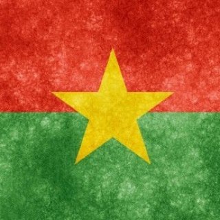 Telegram Tips