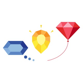Telegram Tips