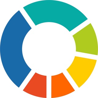 Telegram Tips