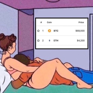 Telegram Tips