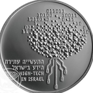Telegram Tips