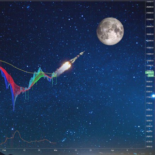 Telegram Tips