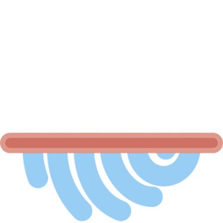 Telegram Tips