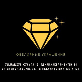 Telegram Tips