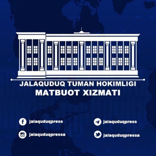 Telegram Tips