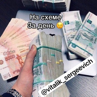 Telegram Tips