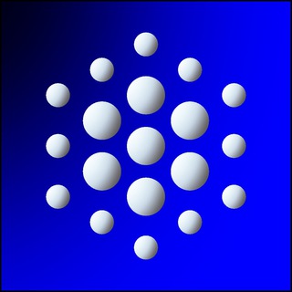 Telegram Tips
