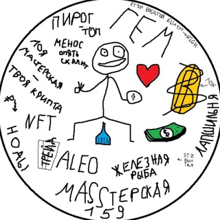 Telegram Tips