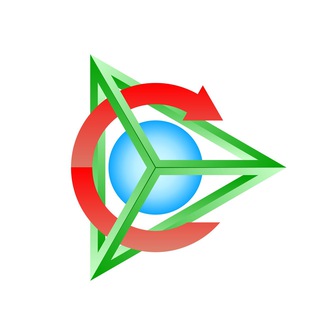 Telegram Tips