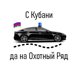 Telegram Tips