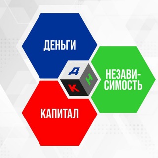 Telegram Tips