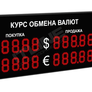 Telegram Tips