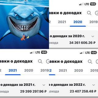 ЛУЧШИЙ ТРЕЙДЕР РОССИИ  ИНСАЙДЫ, ТРЕЙДИНГ, ИНВЕСТИЦИИ, КАНАЛ-УЧЕБНИК. TRADESHARK