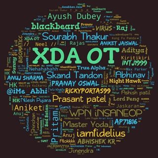 Telegram Tips
